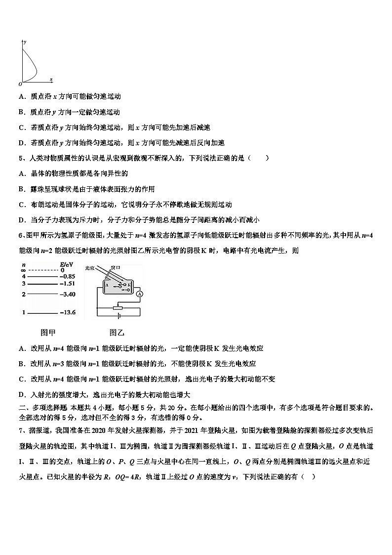 2023-2024学年河南省重点高中高三上学期物理模拟试题1（含解析）02
