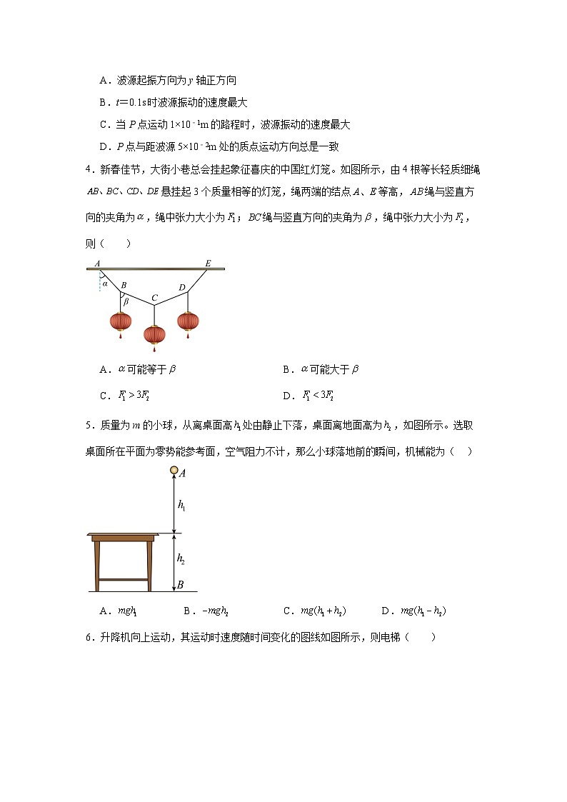2024届河南省南阳市新野县第一高级中学高三上学期12月月考试题 物理 解析版第2页