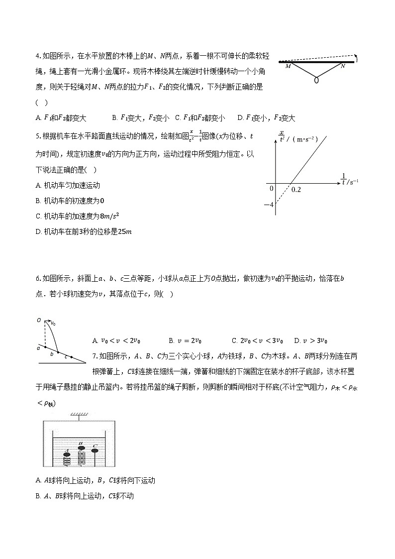 2023-2024学年辽宁省沈阳市五校协作体高一（上）期末物理试卷（含解析）第2页