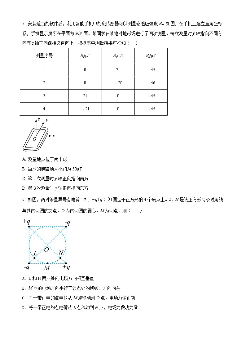 2022年山西高考物理真题及答案02