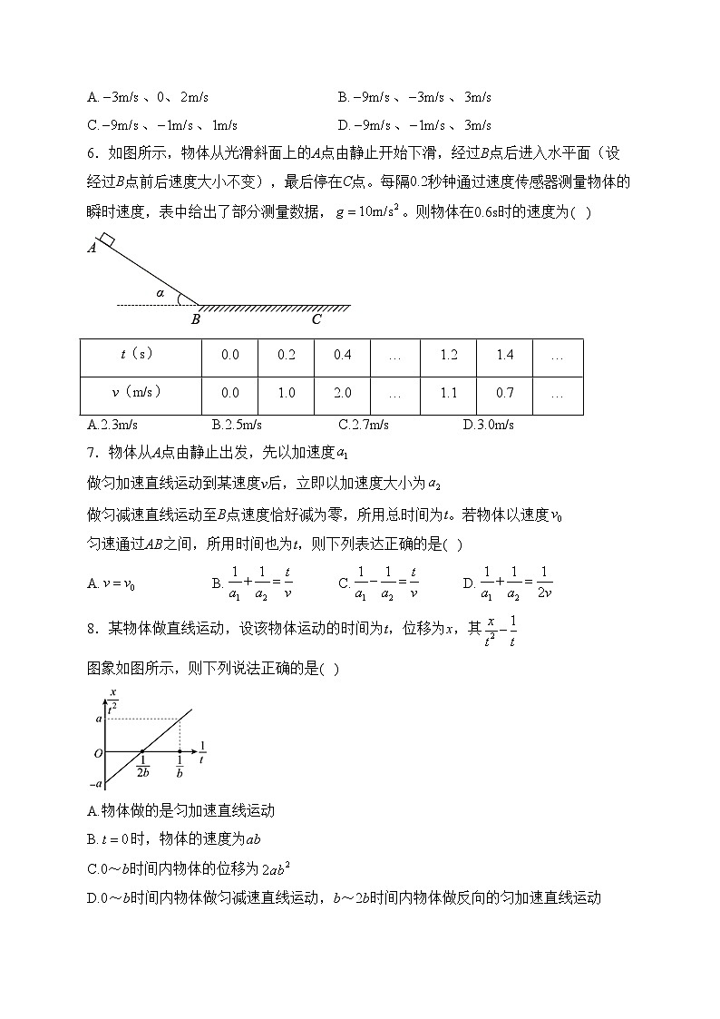 深圳实验学校高中部2022-2023学年高一上学期第一次阶段考试物理试卷(含答案)第2页