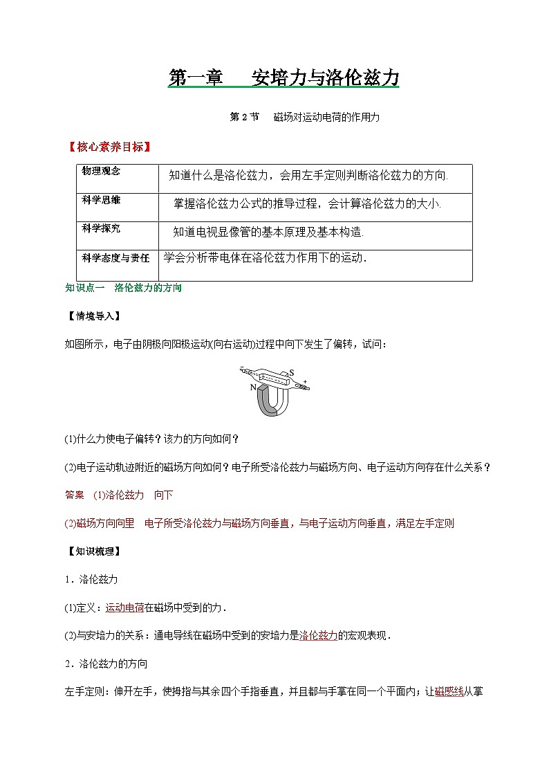 1.2磁场对运动电荷的作用力-2023-2024学年高二物理备课必备讲义（人教2019选择性必修第二册 ）（解析版）第1页