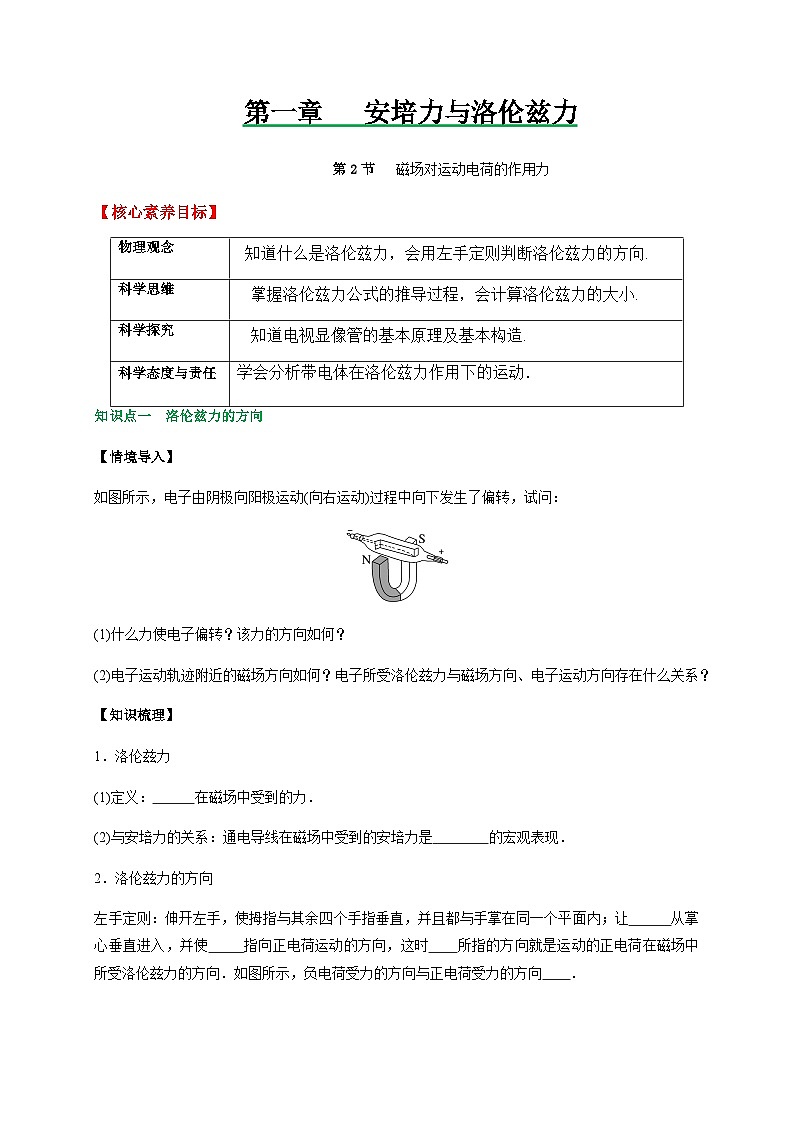 1.2磁场对运动电荷的作用力-2023-2024学年高二物理备课必备讲义（人教2019选择性必修第二册 ）（原卷版）第1页