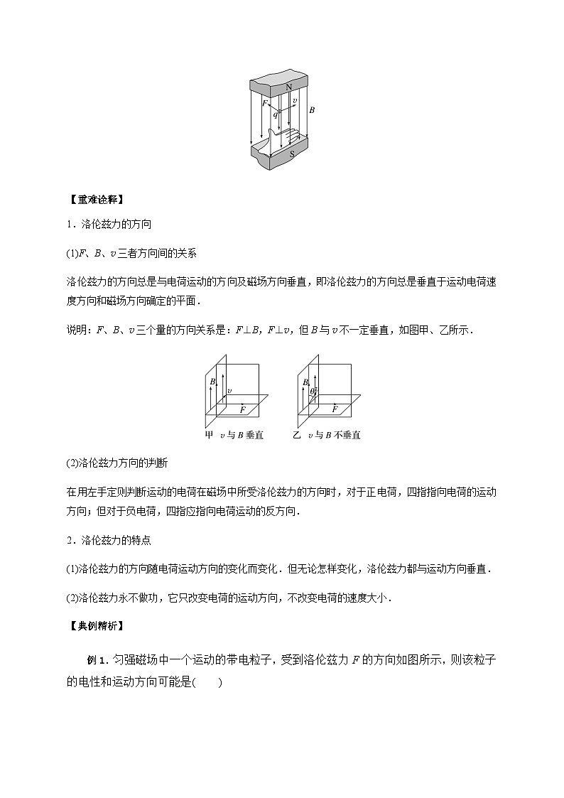 1.2磁场对运动电荷的作用力-2023-2024学年高二物理备课必备讲义（人教2019选择性必修第二册 ）（原卷版）第2页