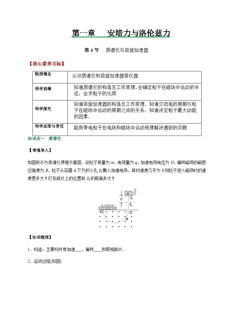 1.4质谱仪与回旋加速器-2023-2024学年高二物理备课必备讲义（人教2019选择性必修第二册 ）（原卷版）第1页