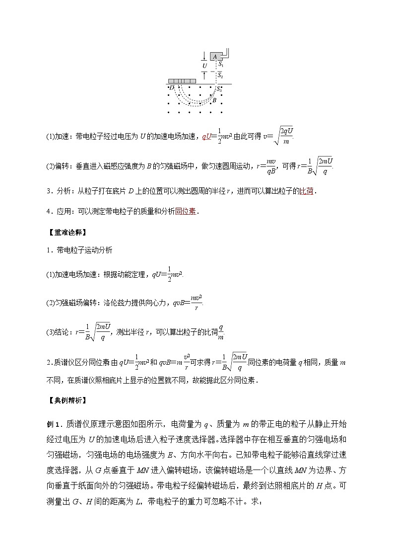 1.4质谱仪与回旋加速器-2023-2024学年高二物理备课必备讲义（人教2019选择性必修第二册 ）（解析版）第2页