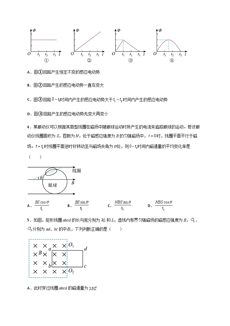第二章 电磁感应 章末检测题-2023-2024学年高二物理备课必备讲义（人教2019选择性必修第二册 ）（解析版）第2页