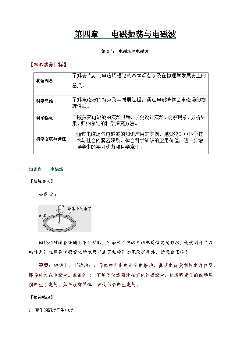 4.2电磁场与电磁波-2023-2024学年高二物理备课必备讲义（人教2019选择性必修第二册 ）（解析版）第1页