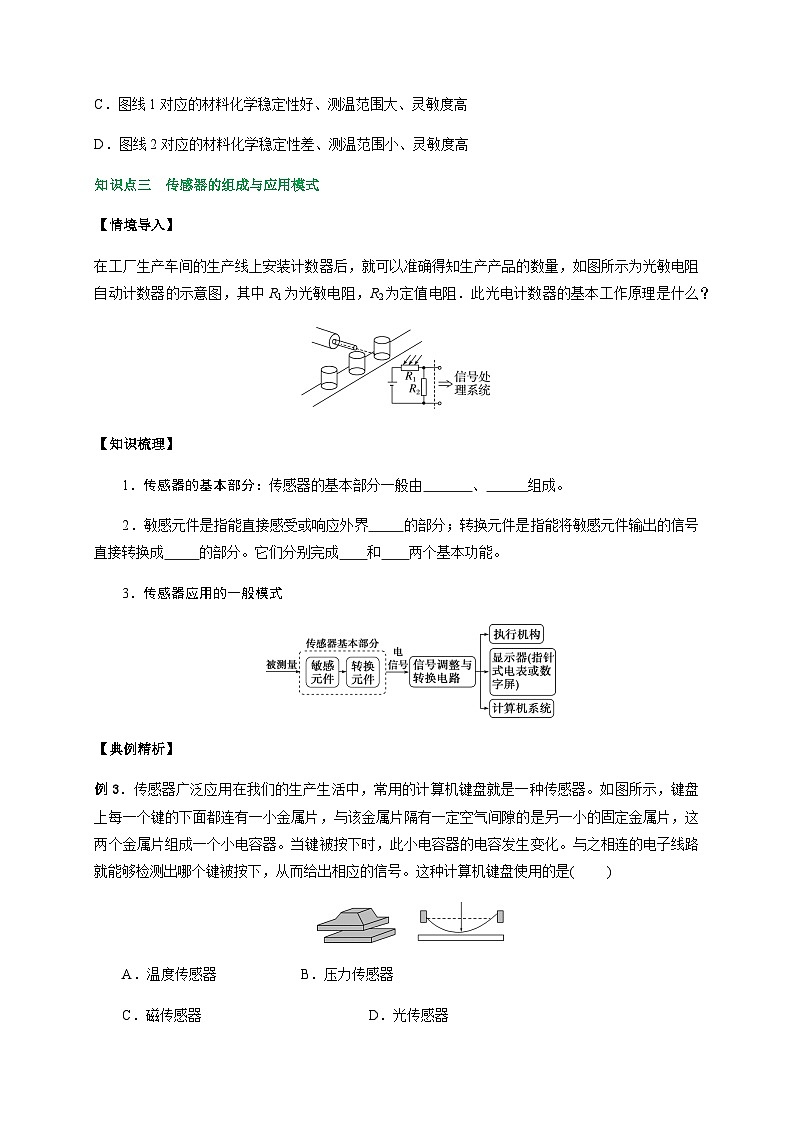 5.1认识传感器-2023-2024学年高二物理同步导与练（人教2019选择性必修第二册 ）03