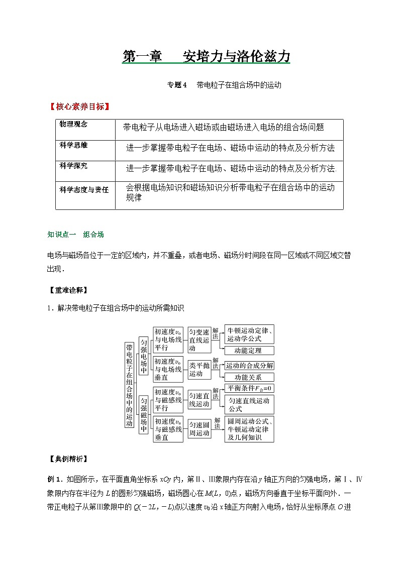 专题4带电粒子在组合场中的运动-2023-2024学年高二物理备课必备讲义（人教2019选择性必修第二册 ）（原卷版）第1页