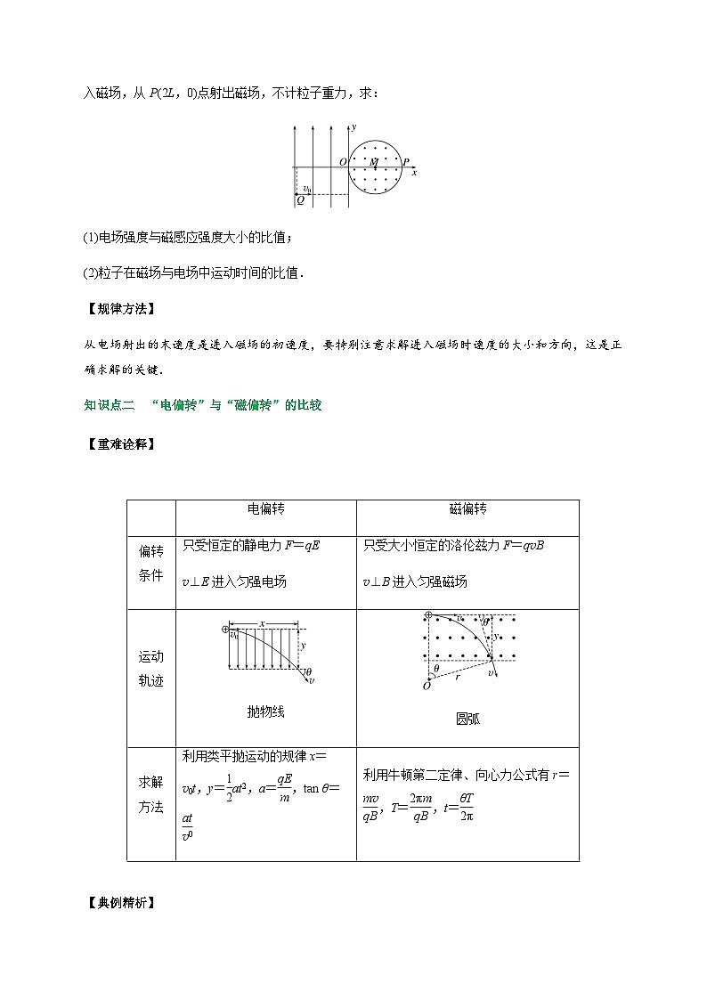 专题4带电粒子在组合场中的运动-2023-2024学年高二物理备课必备讲义（人教2019选择性必修第二册 ）（原卷版）第2页
