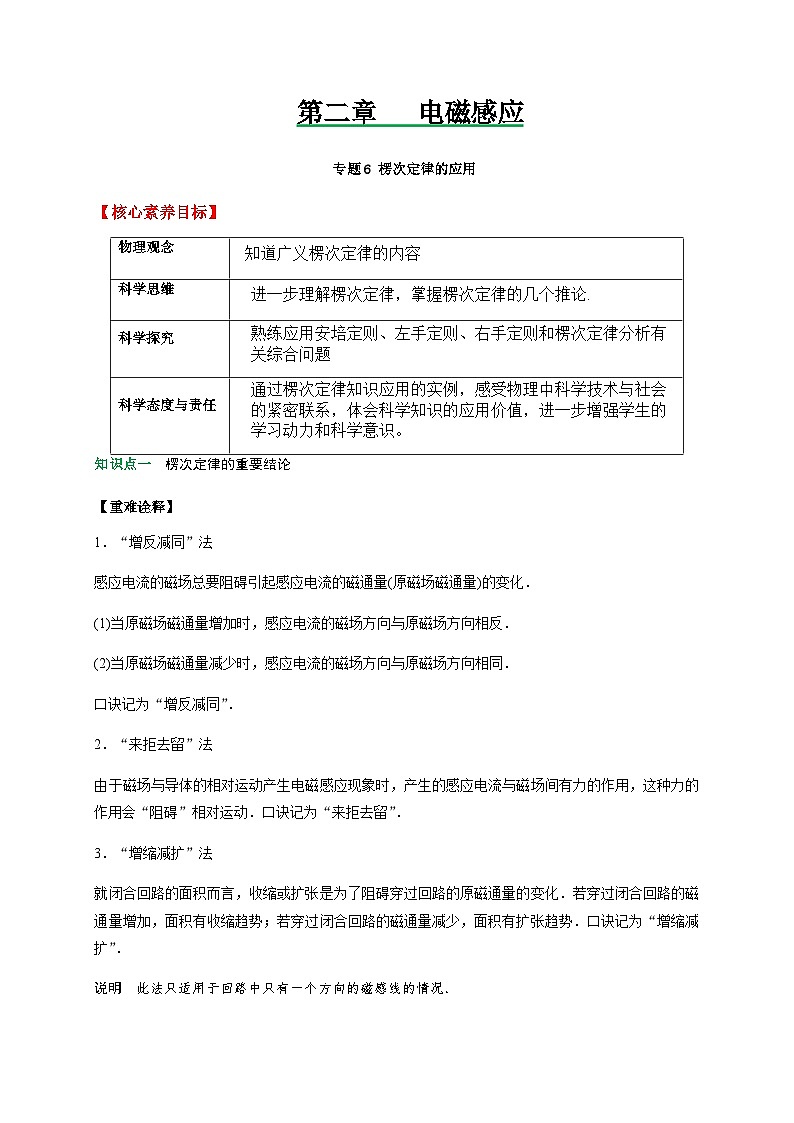 专题6楞次定律的应用-2023-2024学年高二物理备课必备讲义（人教2019选择性必修第二册 ）（解析版）第1页