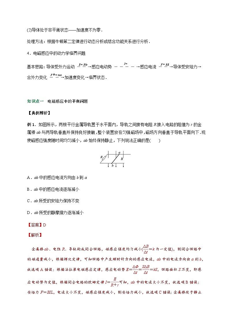 专题9电磁感应中的动力学问题-2023-2024学年高二物理备课必备讲义（人教2019选择性必修第二册 ）（解析版）第2页