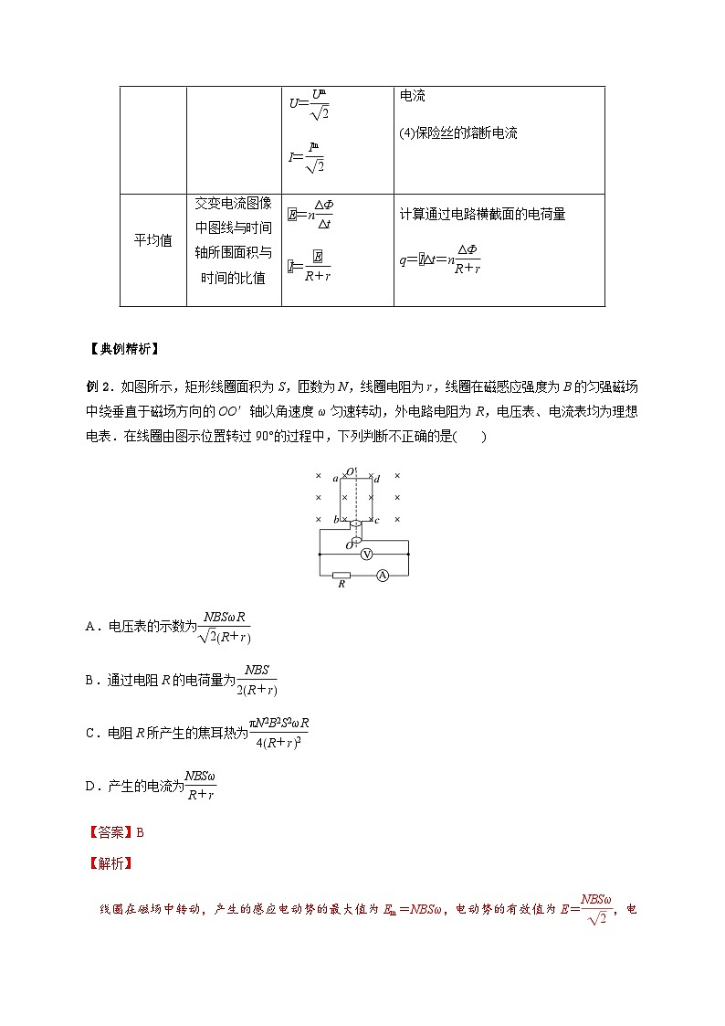 专题11交变电流规律的应用-2023-2024学年高二物理同步导与练（人教2019选择性必修第二册 ）03