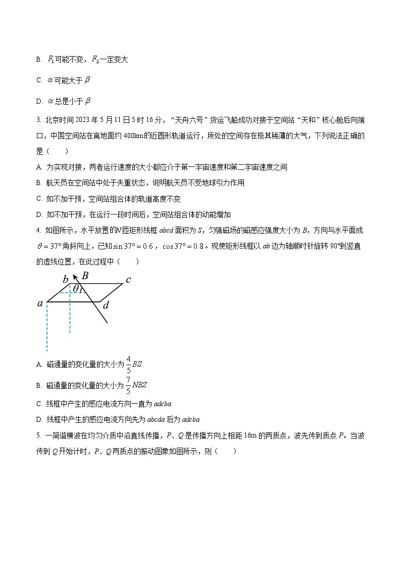 2024届广东省佛山市第一中学等15校高三上学期12月月考物理试题（Word版）02