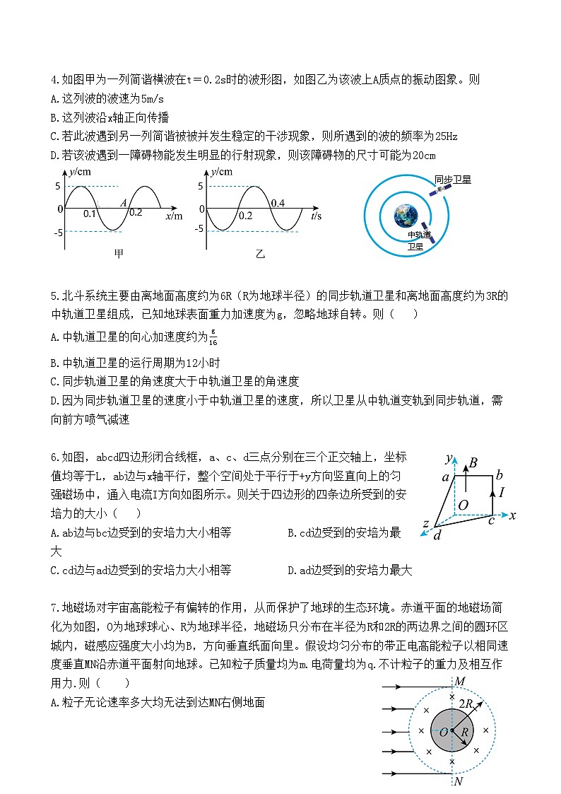 2024重庆市普通高等学校招生高三第一次联合诊断检测（康德卷）物理(统考卷)试卷第2页