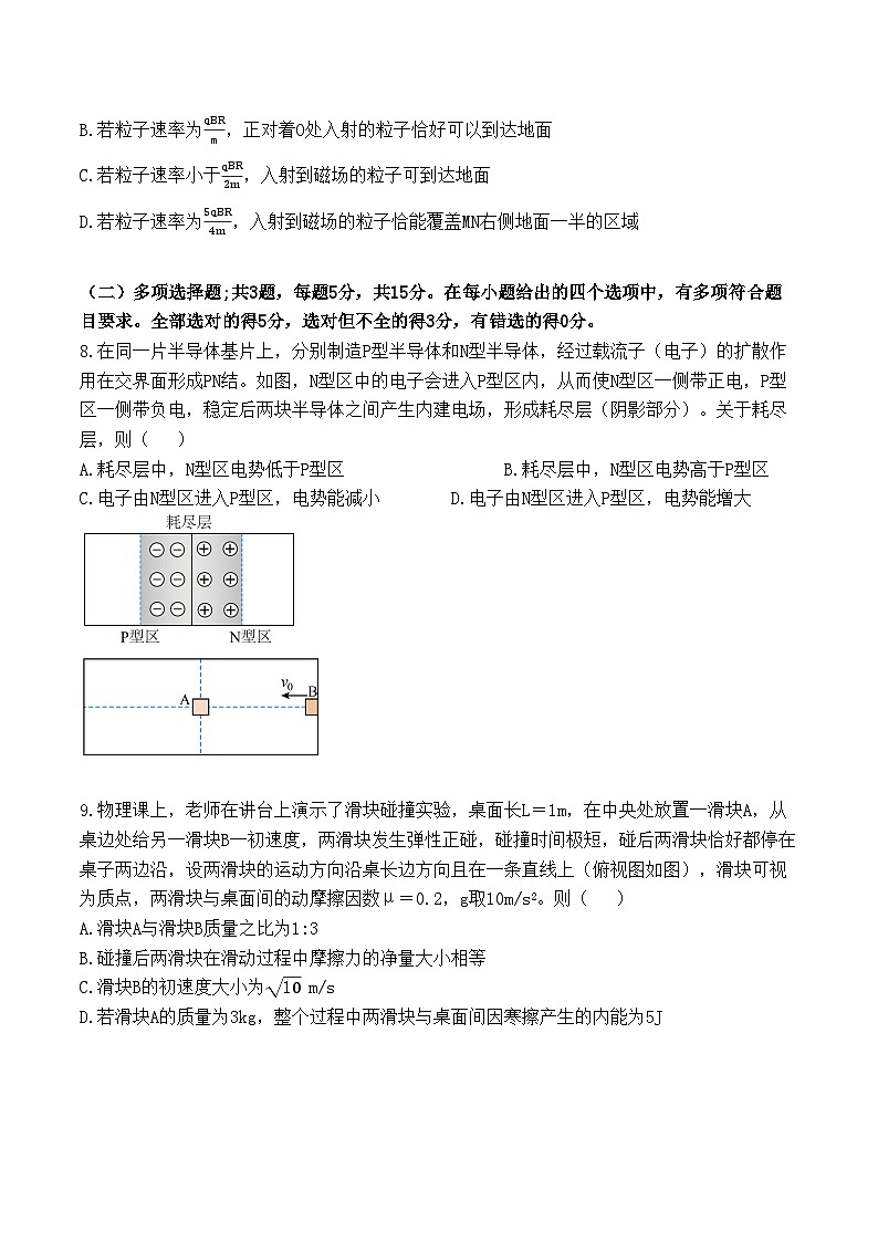 2024重庆市普通高等学校招生高三第一次联合诊断检测（康德卷）物理(统考卷)试卷第3页