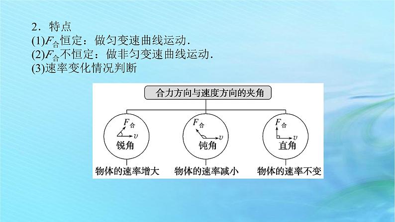 统考版2024高考物理二轮专题复习第一编专题复习攻略专题二力与曲线运动第4讲运动的合成与分解平抛运动及类平抛运动课件第5页