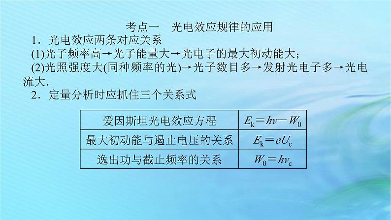 统考版2024高考物理二轮专题复习第一编专题复习攻略专题六近代物理初步第12讲波粒二象性原子结构和原子核课件04