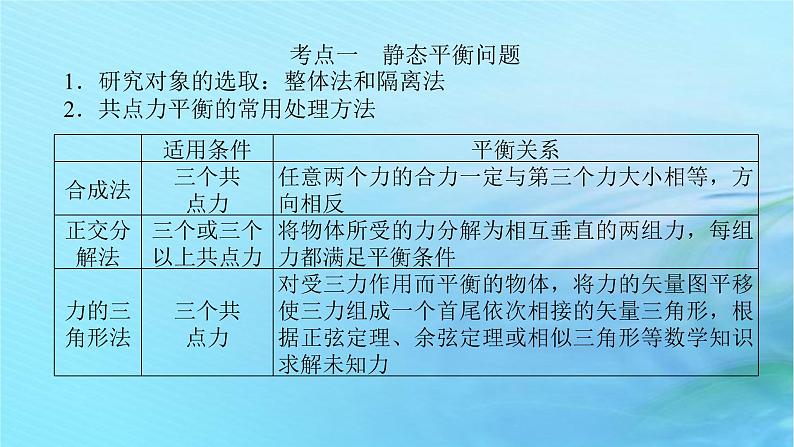 统考版2024高考物理二轮专题复习第一编专题复习攻略专题一力与直线运动第1讲力与物体的平衡课件04