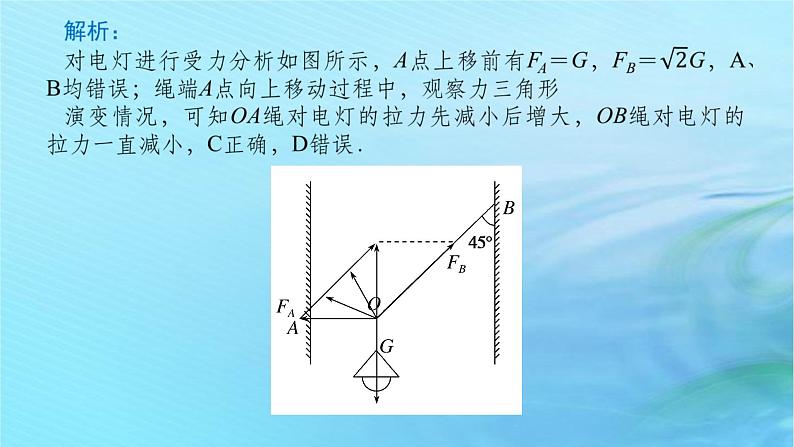 统考版2024高考物理二轮专题复习第一编专题复习攻略专题一力与直线运动第1讲力与物体的平衡课件08