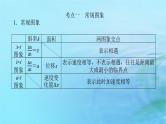 统考版2024高考物理二轮专题复习第一编专题复习攻略专题一力与直线运动第3讲运动学图象和动力学图象课件