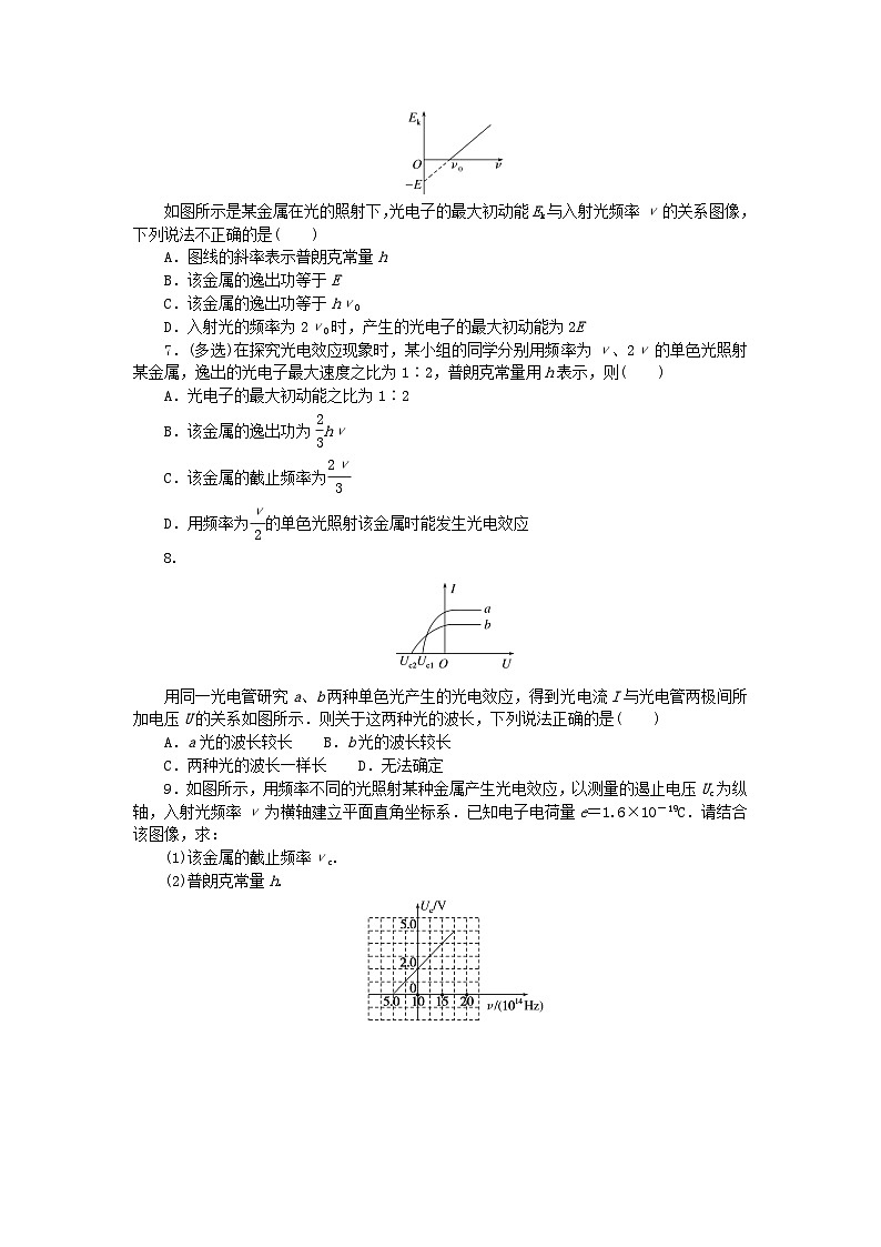 新教材2023版高中物理分层作业十三光电效应新人教版选择性必修第三册第2页
