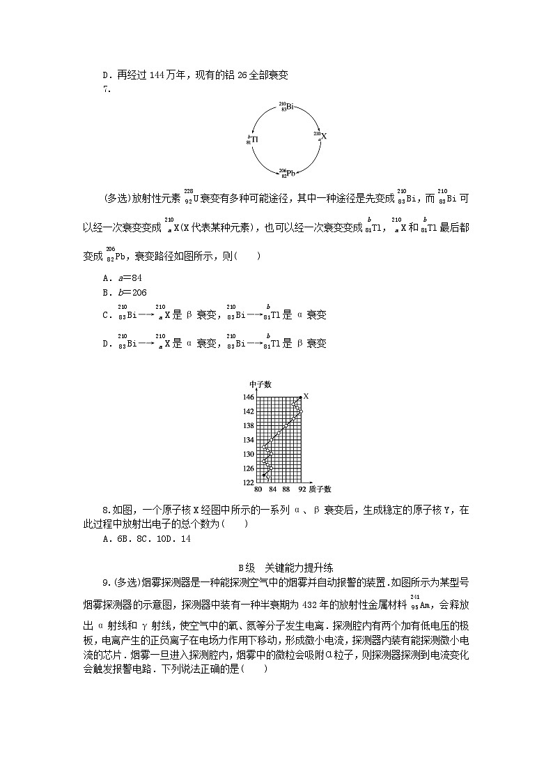 新教材2023版高中物理分层作业十七放射性元素的衰变新人教版选择性必修第三册第2页