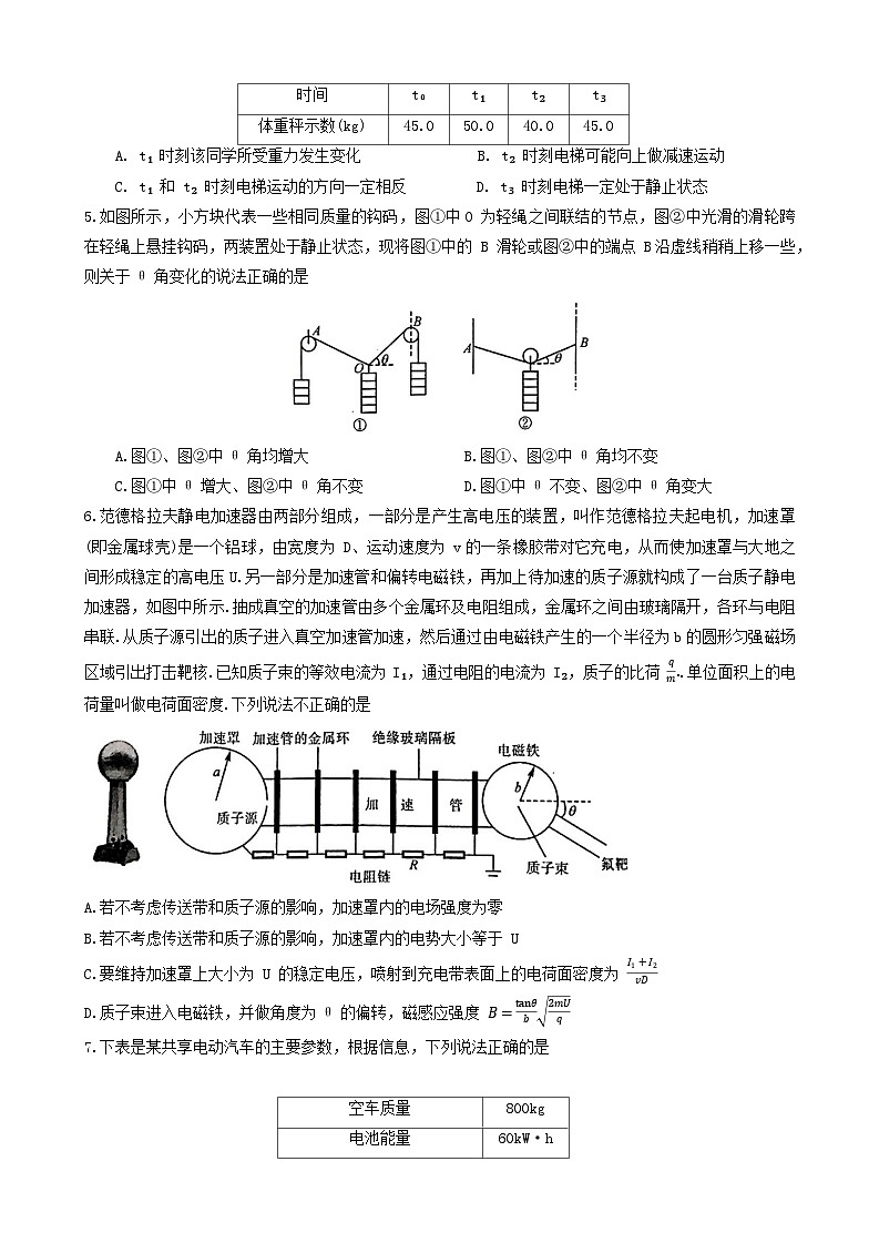 陕西省铜川市2024届高三上学期第一次模拟考试物理02
