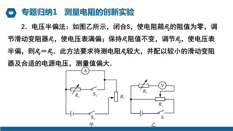 【核心素养】人教版高中必修三+第十一章《章末综合与测试》课件PPT+单元测试卷06