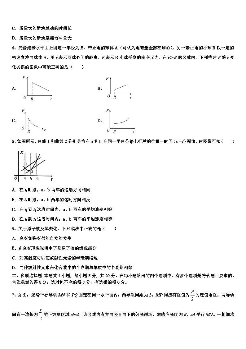 2024届河北省名校高三上学期期末物理试题第2页