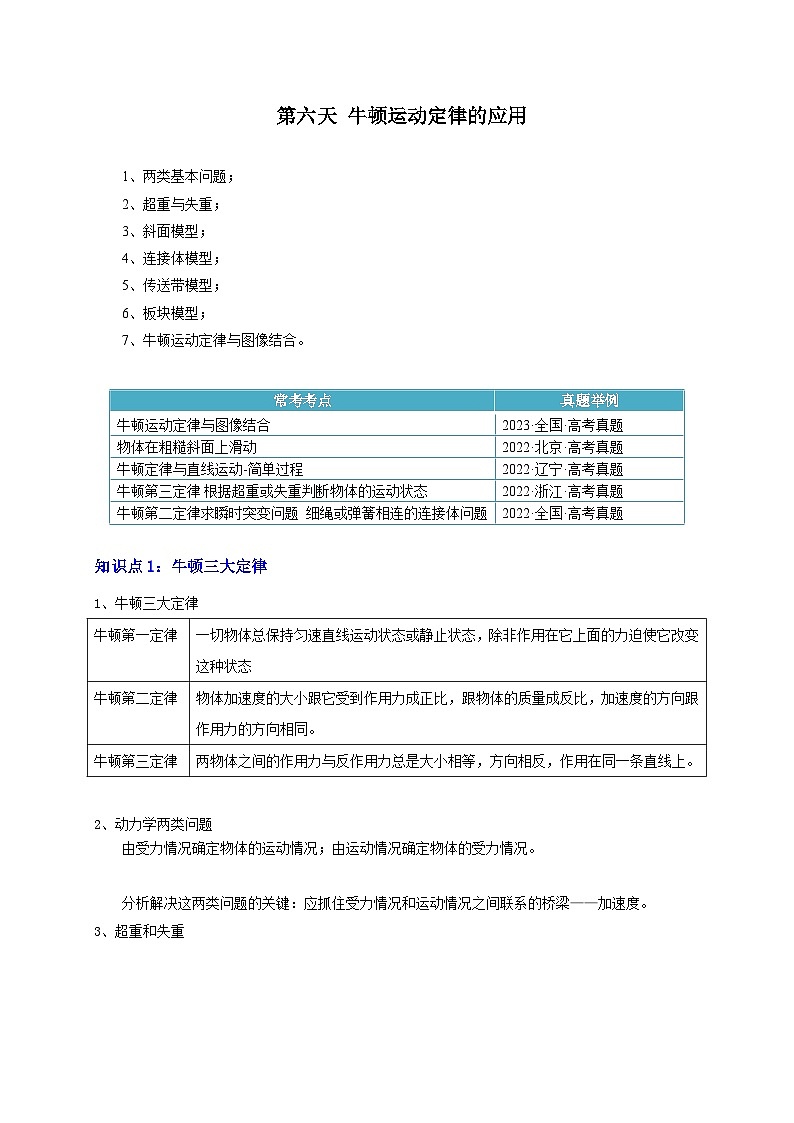 【寒假作业】人教版2019 高中物理 高一寒假巩固 第六天+牛顿运动定律的应用-练习01