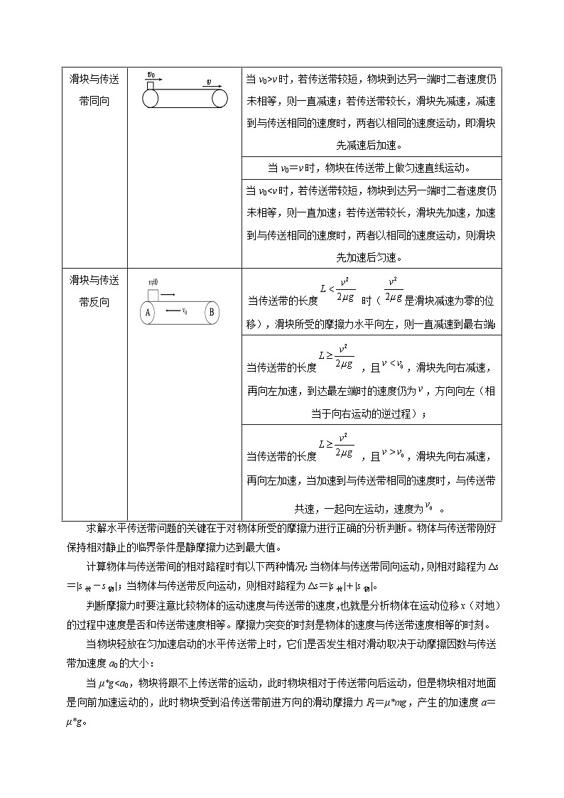 【寒假作业】人教版2019 高中物理 高一寒假巩固 第六天+牛顿运动定律的应用-练习03