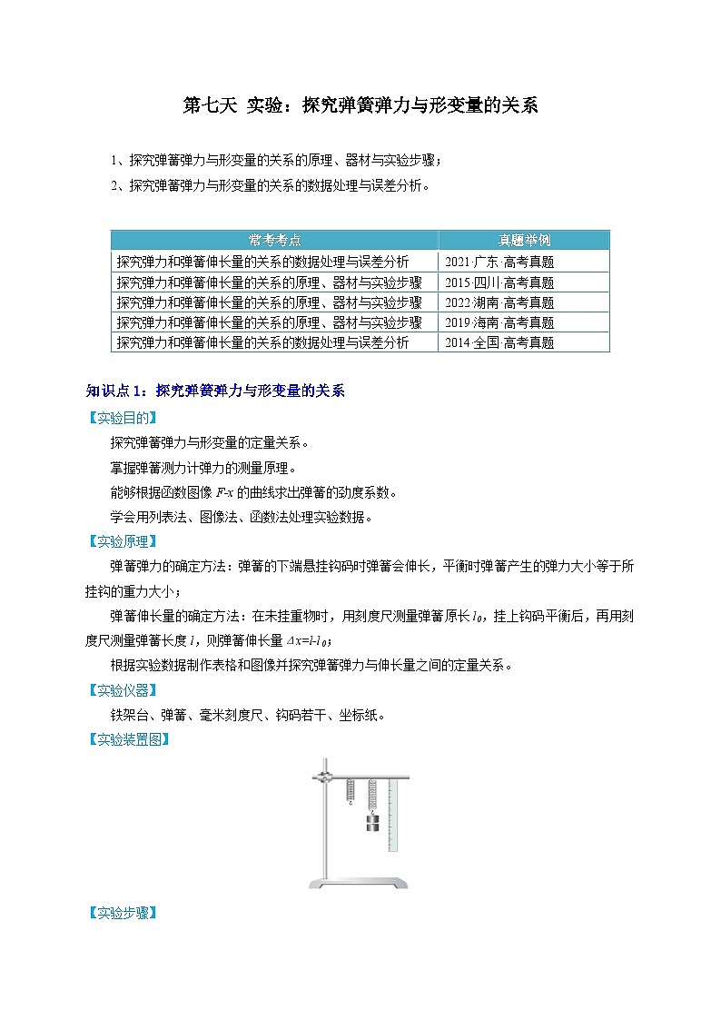 【寒假作业】人教版2019 高中物理 高一寒假巩固 第七天+实验：探究弹簧弹力与形变量的关系-练习01