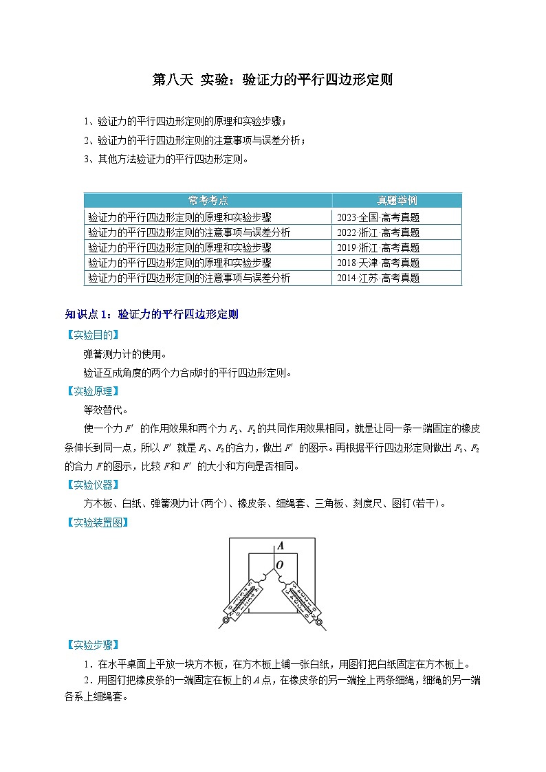 【寒假作业】人教版2019 高中物理 高一寒假巩固 第八天+实验：验证力的平行四边形定则-练习01