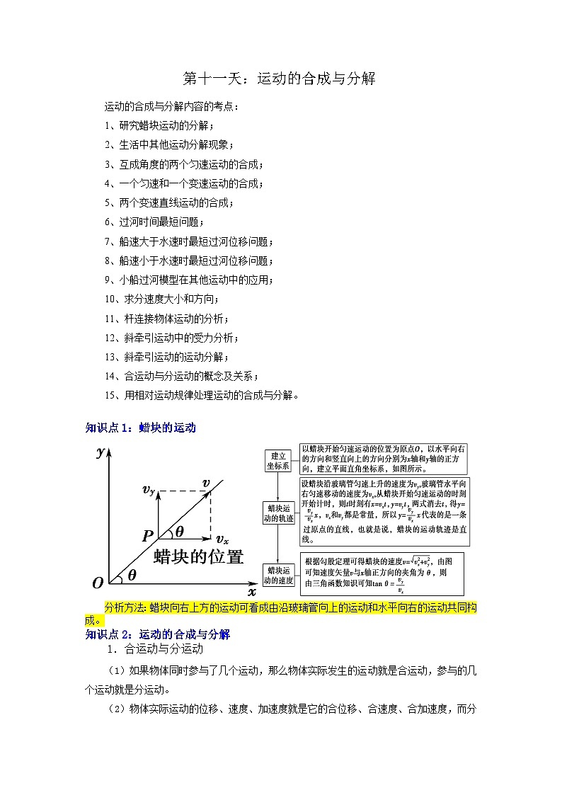 【寒假作业】人教版2019 高中物理 高一寒假提升训练第十一天：运动的合成与分解-练习01