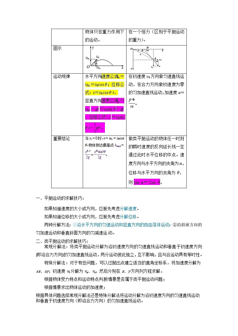 【寒假作业】人教版2019 高中物理 高一寒假提升训练第十三天：抛体运动的规律-练习03