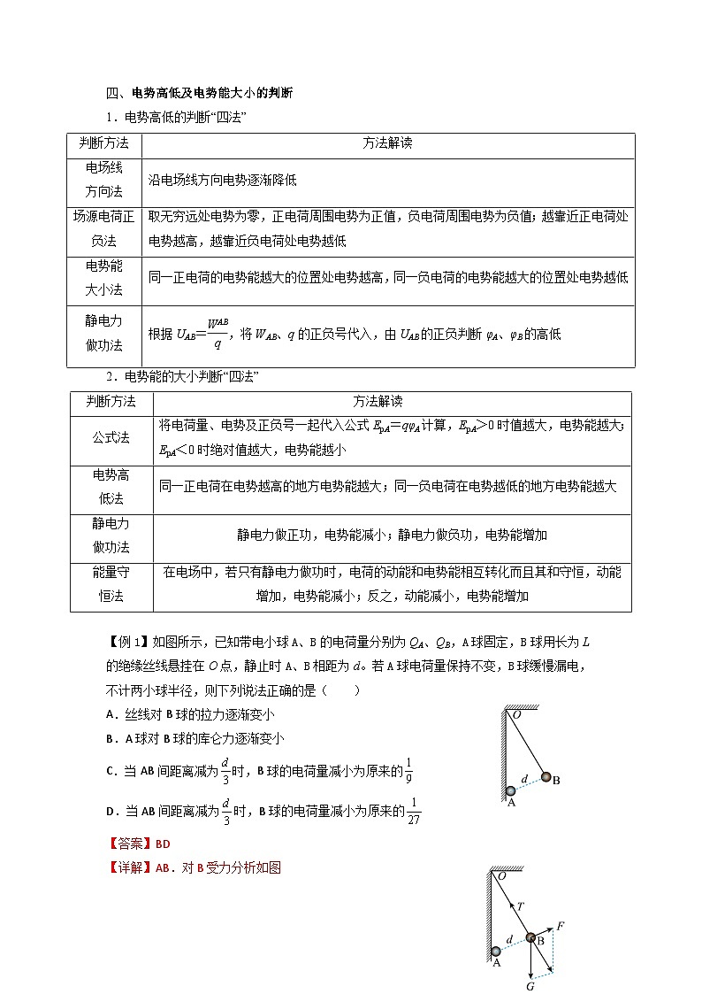 【寒假作业】人教版2019 高中物理 高二寒假巩固提升训练 第2天 静电场及其能量问题-练习.zip03