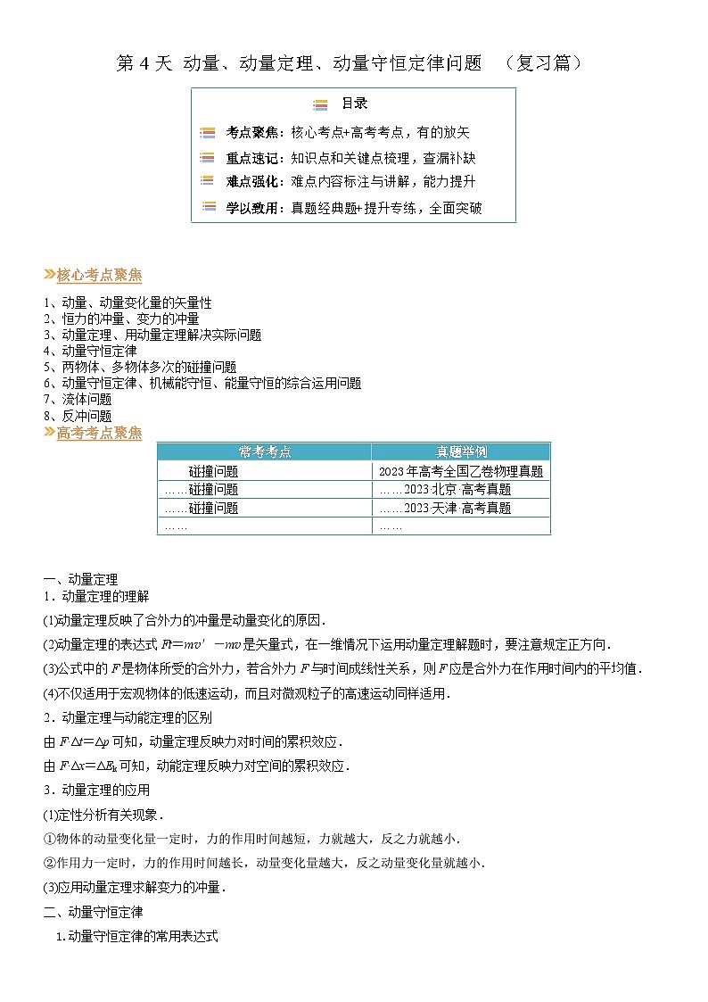 【寒假作业】人教版2019 高中物理 高二寒假巩固提升训练 第4天 动量、动量定理、动量守恒定律问题 （原卷版）第1页
