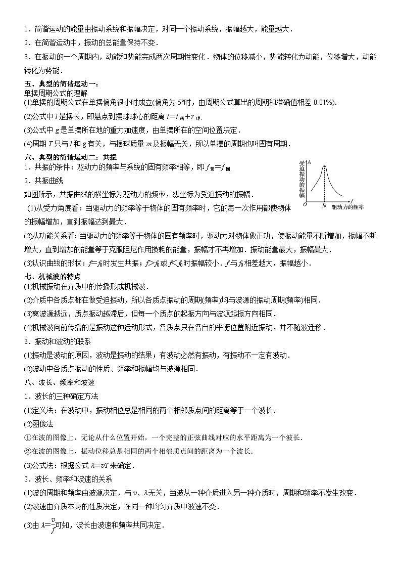 【寒假作业】人教版2019 高中物理 高二寒假巩固提升训练 第6天 机械振动机械波问题-练习.zip02