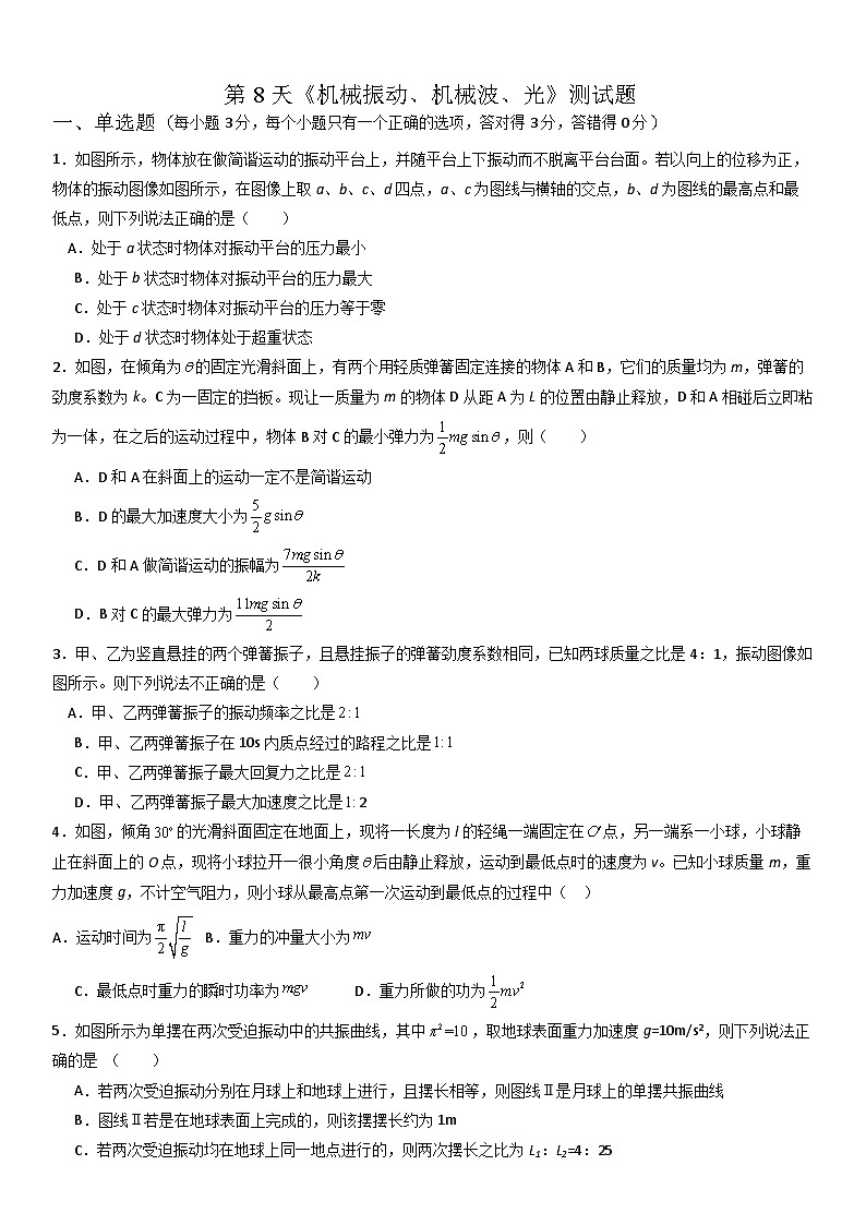 【寒假作业】人教版2019 高中物理 高二寒假巩固提升训练 第8天《机械振动、机械波、光》测试题-练习.zip01