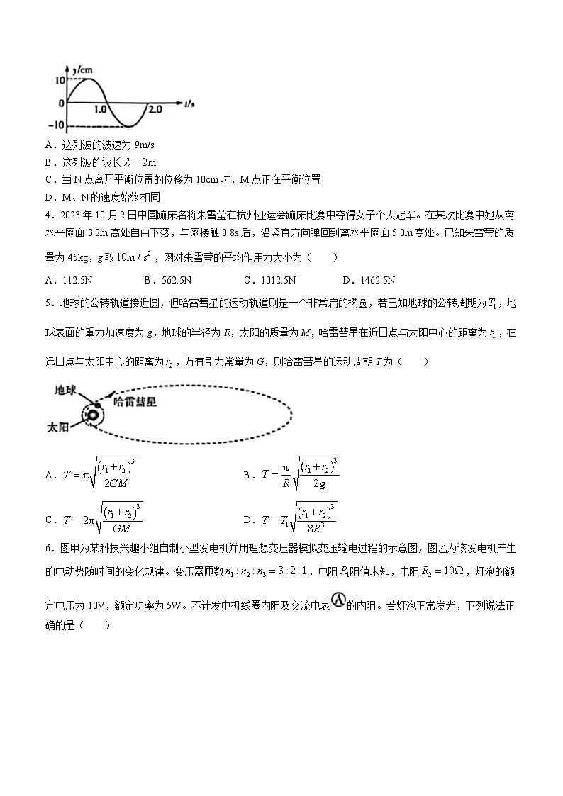 山东省潍坊市2023-2024学年高三上学期1月期末考试物理试题第2页