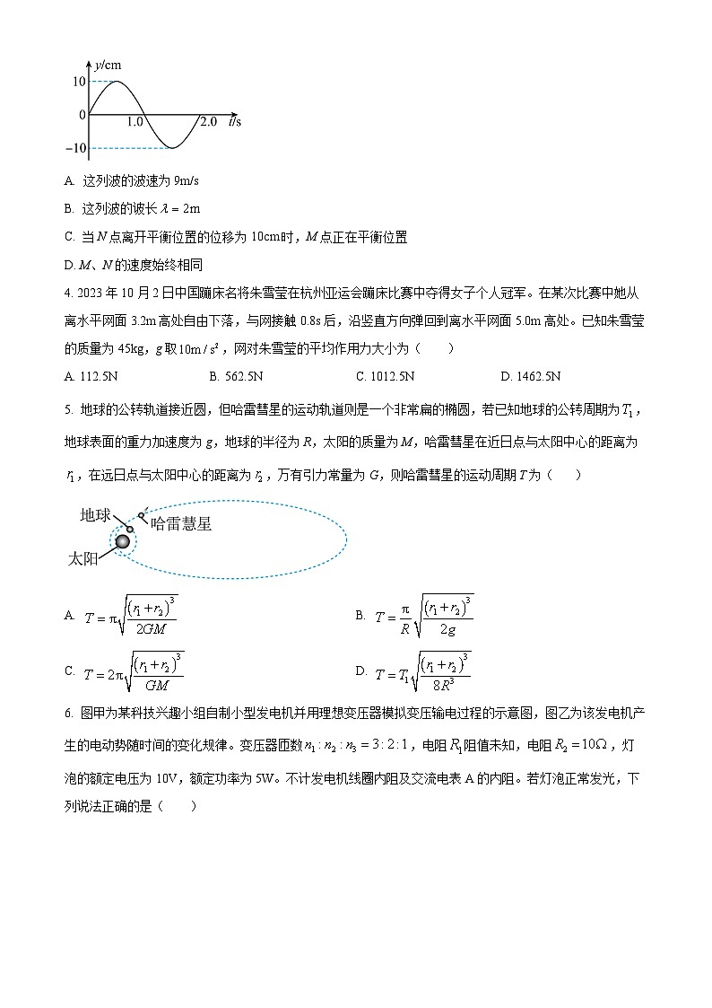 山东省潍坊市2023-2024学年高三上学期期末考试物理试题02