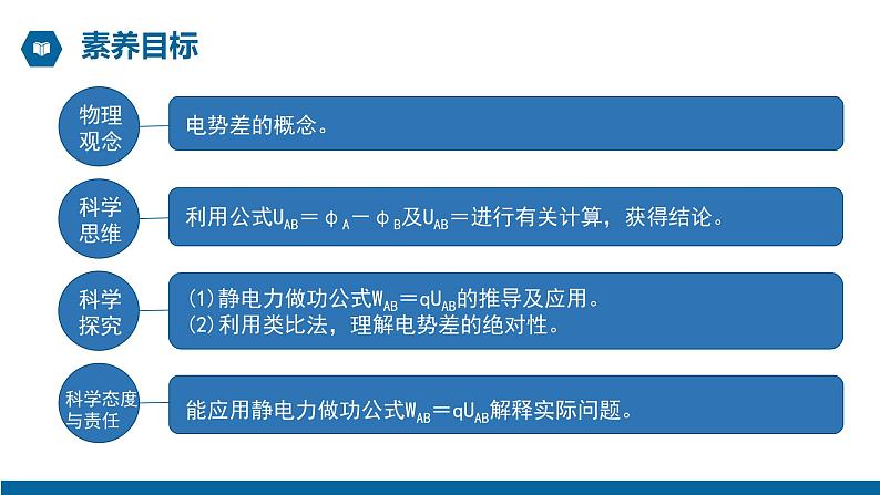 【核心素养】人教版高中必修三+第十章+第2节《电势差》课件PPT+分层练习04