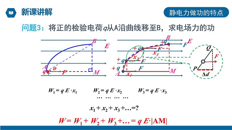 【核心素养】人教版高中必修三+第十章+第1节《电势能和电势》课件PPT+分层练习07