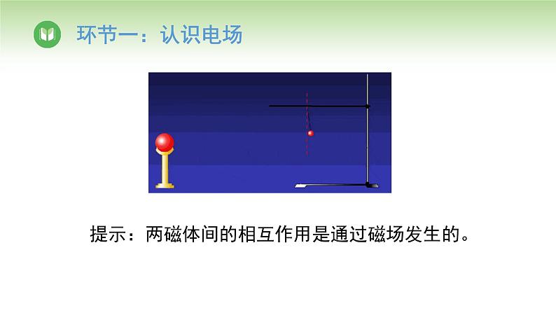 人教版高中物理必修第三册 第9章 第3节 电场 电场强度（课件）第2页