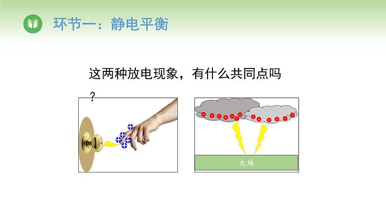 人教版高中物理必修第三册 第9章 第4节 静电的防止和利用（课件）03