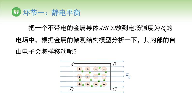 人教版高中物理必修第三册 第9章 第4节 静电的防止和利用（课件）04