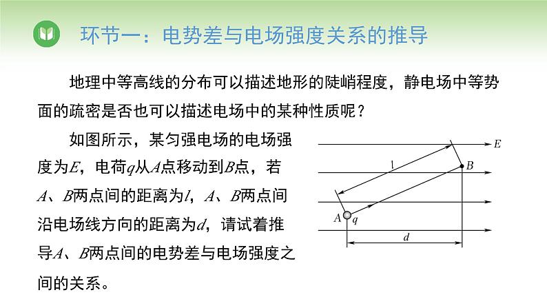 人教版高中物理必修第三册 第10章 第3节 电势差与电场强度的关系（课件）第3页