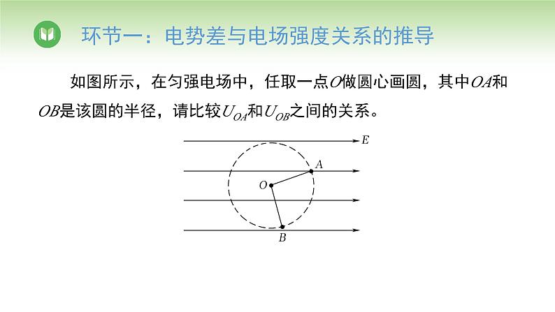 人教版高中物理必修第三册 第10章 第3节 电势差与电场强度的关系（课件）第5页